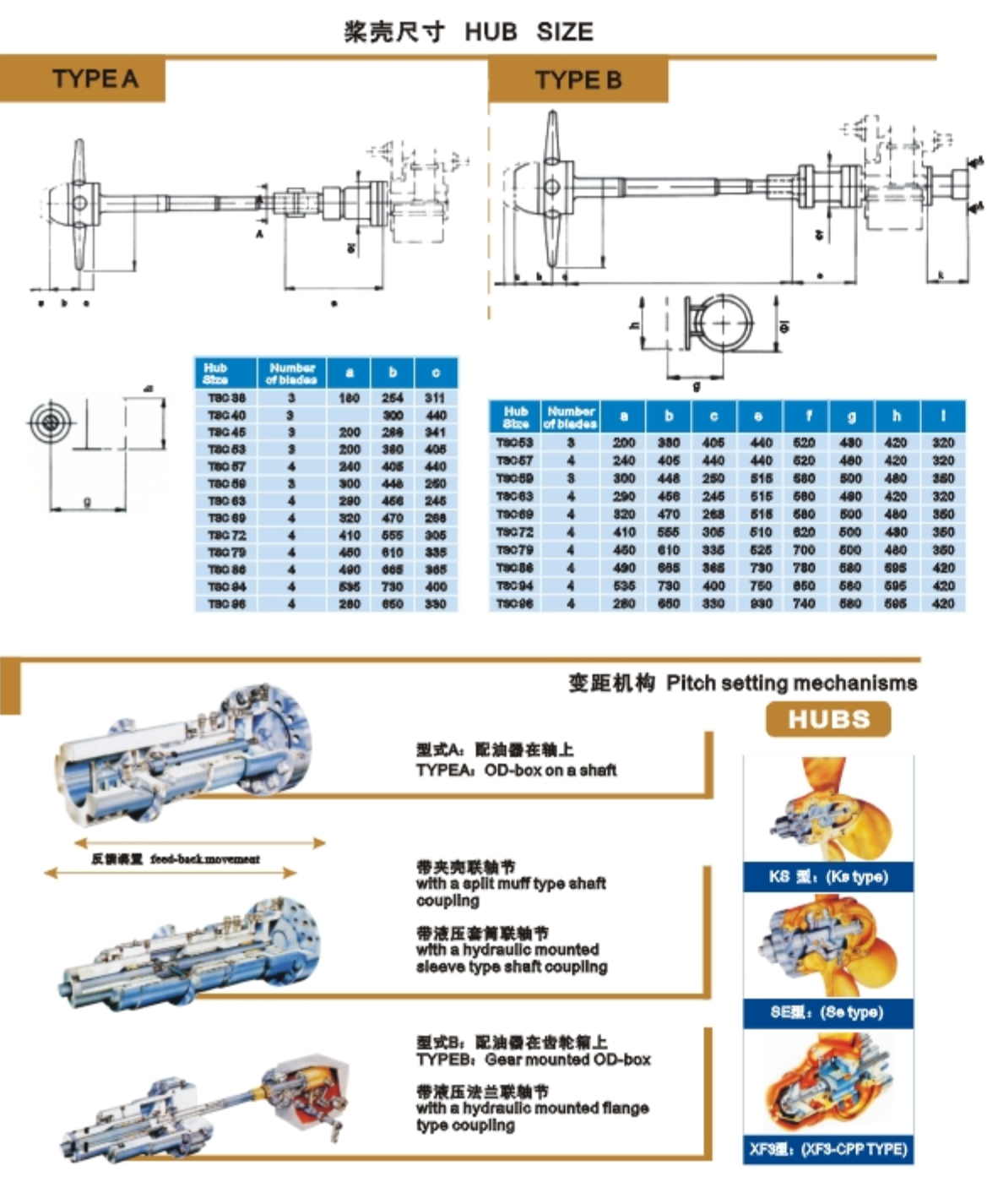 主推可調螺距螺旋槳-1.jpg